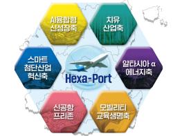 경북도 신공항 배후신도시, 글로벌 혁신 허브로 탈바꿈! 기사 이미지