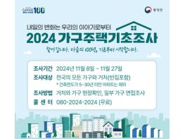 동해시, 2024 가구주택기초조사 실시 기사 이미지