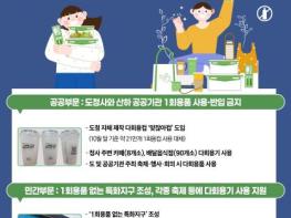 [2024년 결산-기후 1] 도민과 함께하는 기후위기 대응…경기도의 1회용품 없는 세상 만들기 기사 이미지