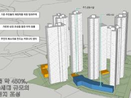 정부 주거재생 혁신지구 후보지에 ‘남양주 지금도농’ 선정 기사 이미지