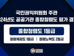 경상남도, 기관수상 72건 달성 ‘역대 최다’ 기사 이미지