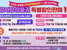 포항사랑카드 350억 4일 만에 완판, 지역경제 온기 넣어 상권 회복 박차 기사 이미지