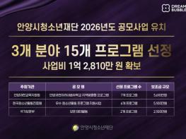 안양시청소년재단, 공모사업 3개 분야 15개 프로그램 선정…1억 2,810만 원 유치 기사 이미지