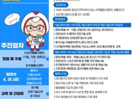 강진군 청년봉사단 모집 “지역과 함께 성장할 청년 찾는다” 기사 이미지
