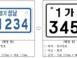 광주광역시, 20일부터 이륜자동차 전국번호판 시행 기사 이미지