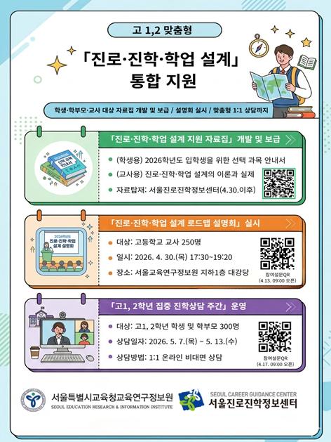 서울시교육청 교육연구정보원 ,  ‘고1,2 맞춤형 진로·진학·학업 설계 ’ 통합 지원에 나서 기사 이미지