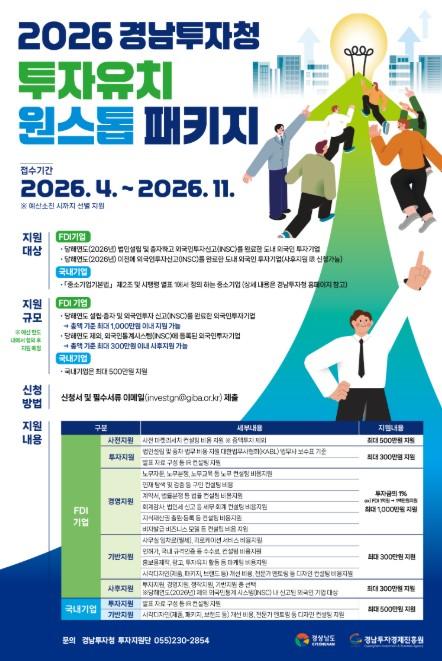 경남투자청, 원스톱 패키지 서비스 지원 통한 투자유치 확대 기사 이미지