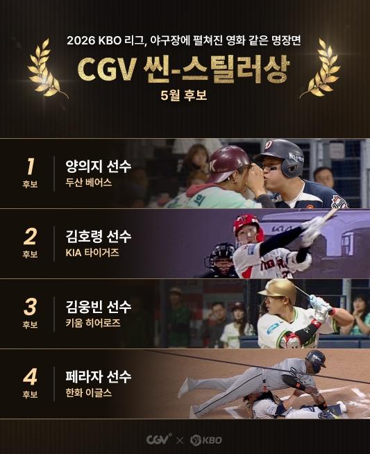 ‘월간 CGV 씬-스틸러상’ 5월 수상자 후보 발표