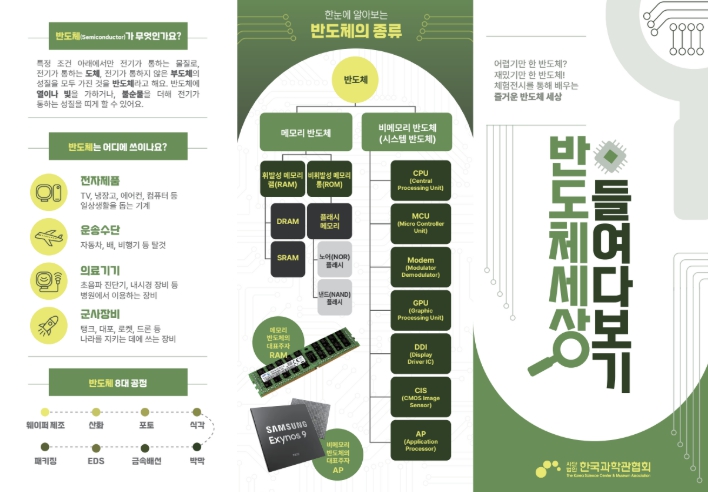 '해양생태와 반도체 과학을 한곳에서' 시흥시 해양생태과학관서 체험형 기획전 '반도체 세상 들여다보기' 연다