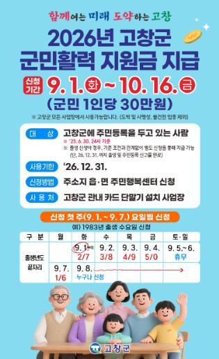 고창군, 1인당 30만원 군민활력지원금 추석 전 지급..“지역경제 활력UP” 기사 이미지