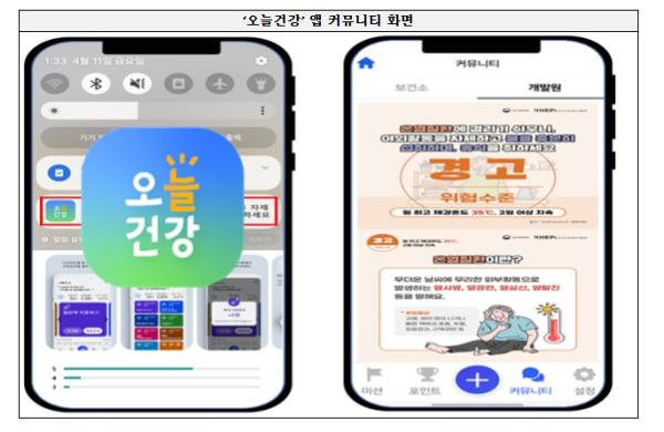 온열질환 사망자 10명 중 6명 초고령층 80세 이상 집중 보호 추진