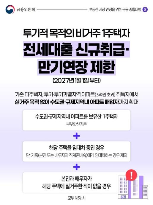 금융위원회, 투기적 목적의 비거주 1주택자, 전세대출 신규취급·만기연장 제한