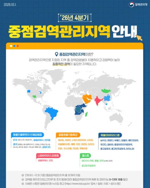 질병관리청, 2026년 4분기 중점·검역관리지역 지정 발표