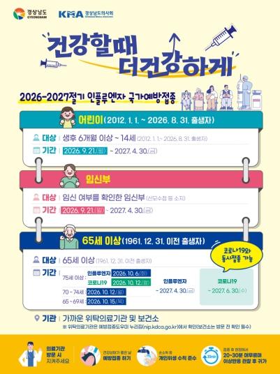 함양군, 9월 21일부터 인플루엔자 예방접종 순차 시행