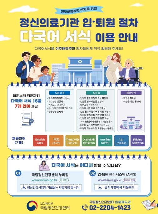 국립정신건강센터, 정신의료기관 입·퇴원 절차 16종 주요서식, 국내 거주 외국인도 모국어로 정확히 이해하고 권리 보장받는다
